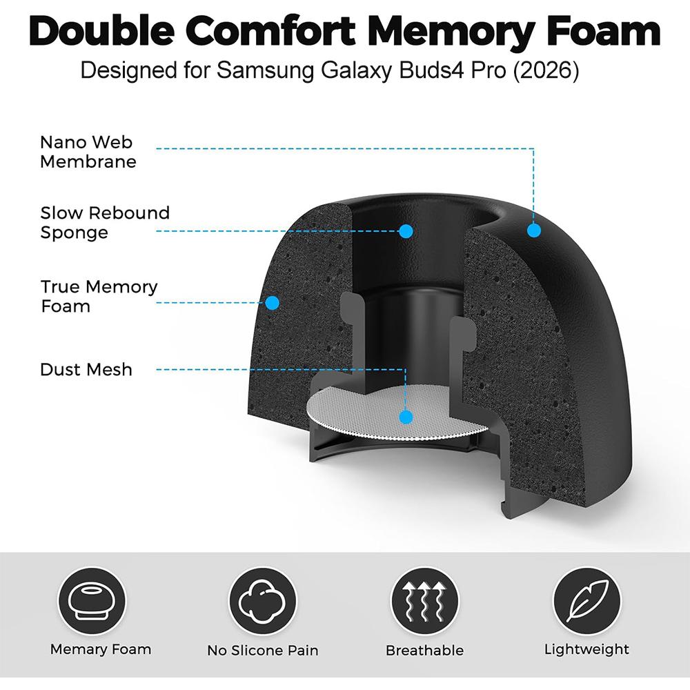 Untuk Samsung Galaxy Buds4 Pro - Paint Brush ulasan dan harga
